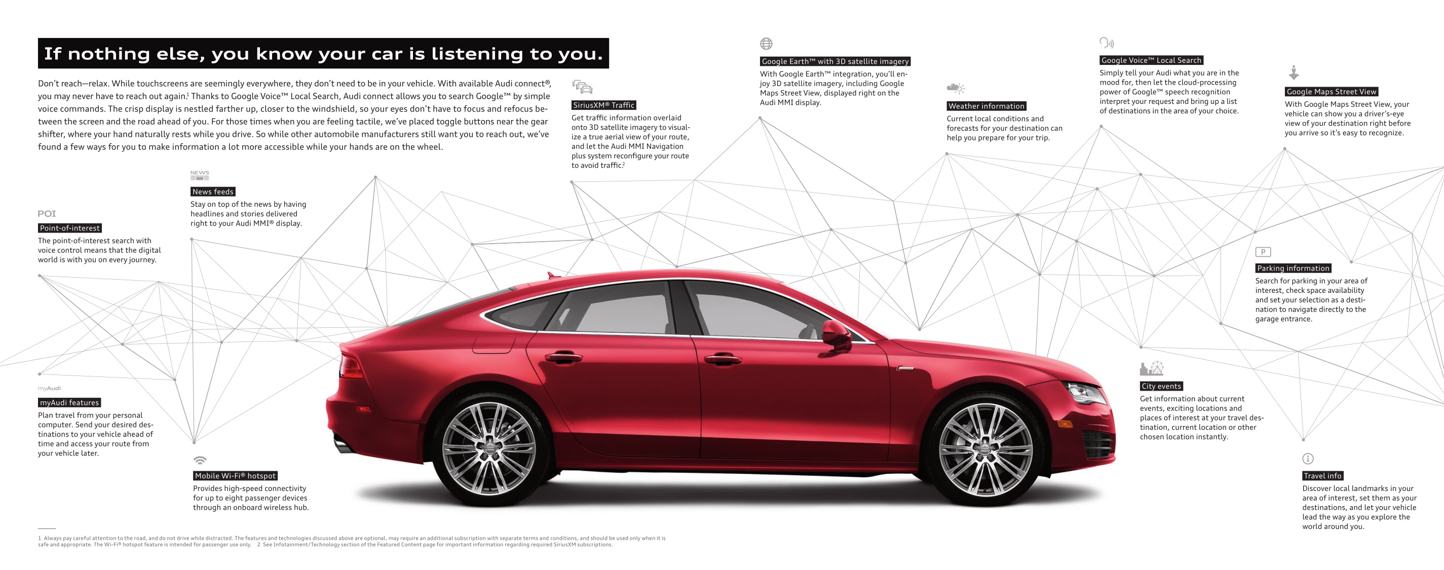 2014 Audi A7 Brochure Page 25